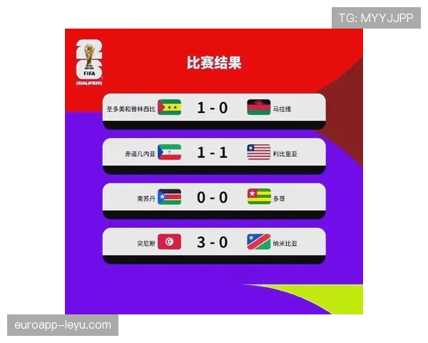 世界杯预选赛规则更新：最新赛制与晋级方式说明