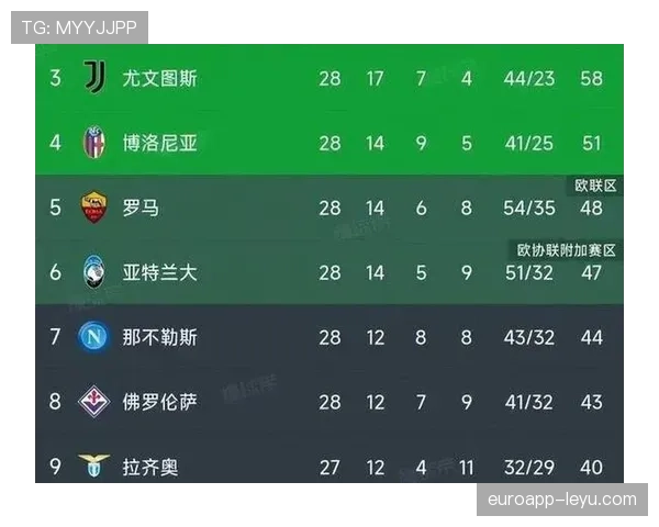 米兰争四压力持续增加:形势变化考验赛季关键阶段 米兰争四压力持续增加:形势变化考验赛季关键阶段