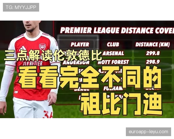 祖比门迪评价两极分化:战术价值与比赛影响力是否匹配? 祖比门迪评价两极分化:战术价值与比赛影响力是否匹配?