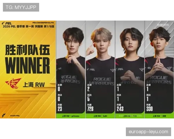 I组谁将无缘淘汰赛